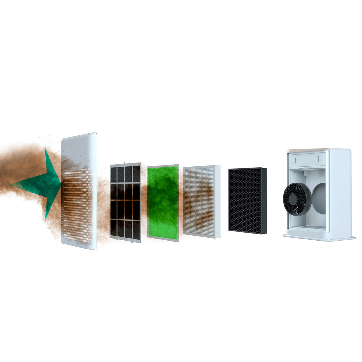 MyGenie Pure Max Carbon Filter Air Purifier