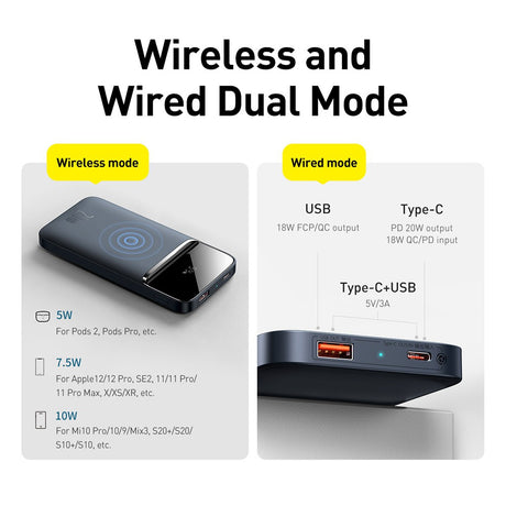 Baseus Magnetic Wireless Quick Charge Power Bank 10000mAh 20W Digital LED Display USB Type-C Type-A
