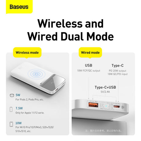 Baseus Magnetic Wireless Quick Charge Power Bank 10000mAh 20W Digital LED Display USB Type-C Type-A - White
