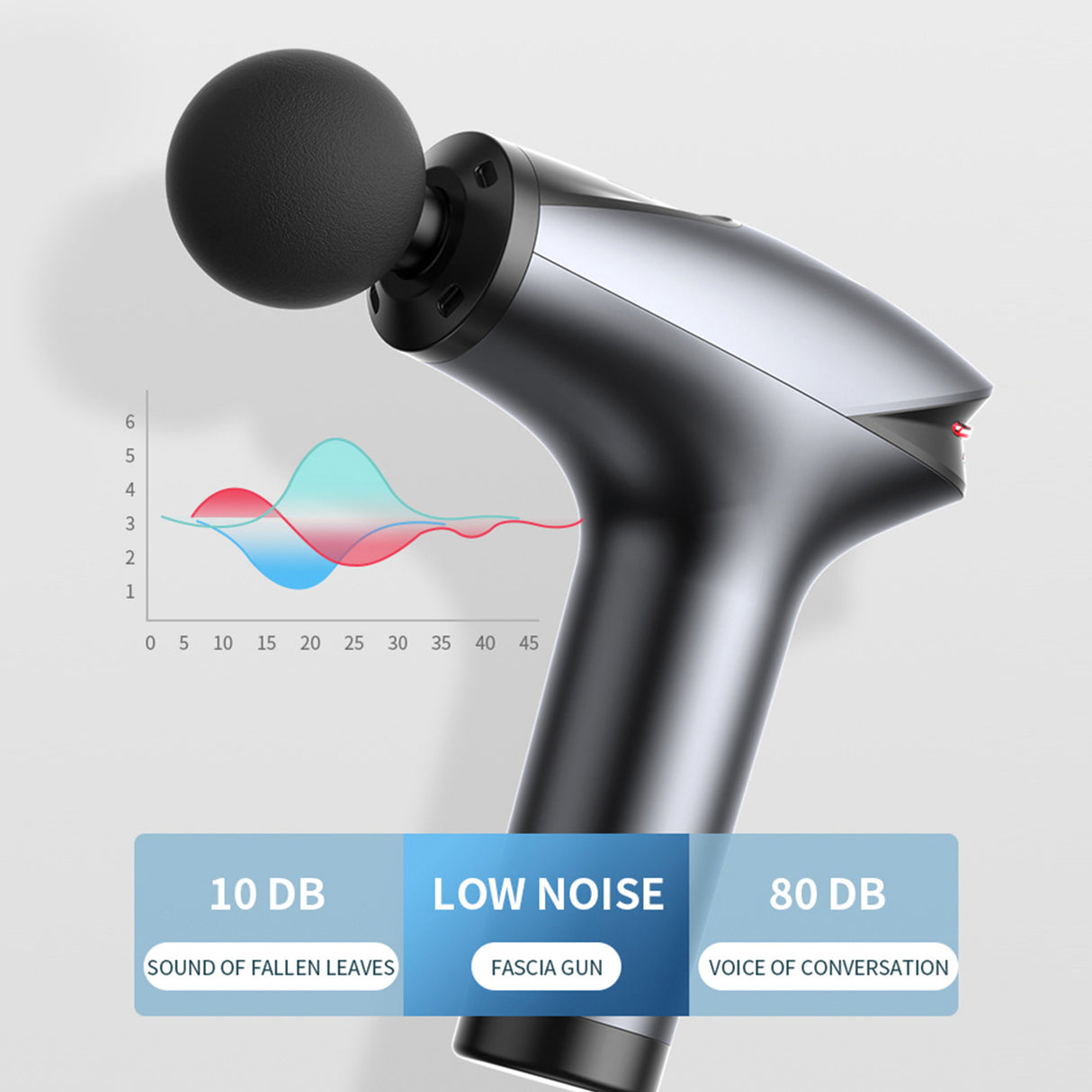 Fitsmart FS-1000 Pro Relief Massage Gun