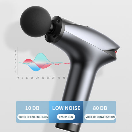 Fitsmart FS-1000 Pro Relief Massage Gun