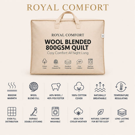 Royal Comfort Wool Blend All Seasons 800GSM Quilt