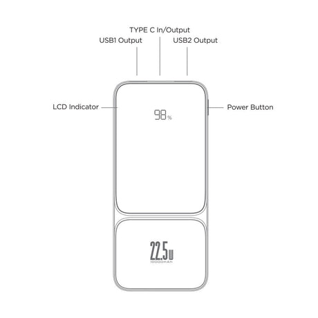 iQuick Power Square Power Bank 30000mAh 22.5W LED Display USB Type-C Type-A - Black