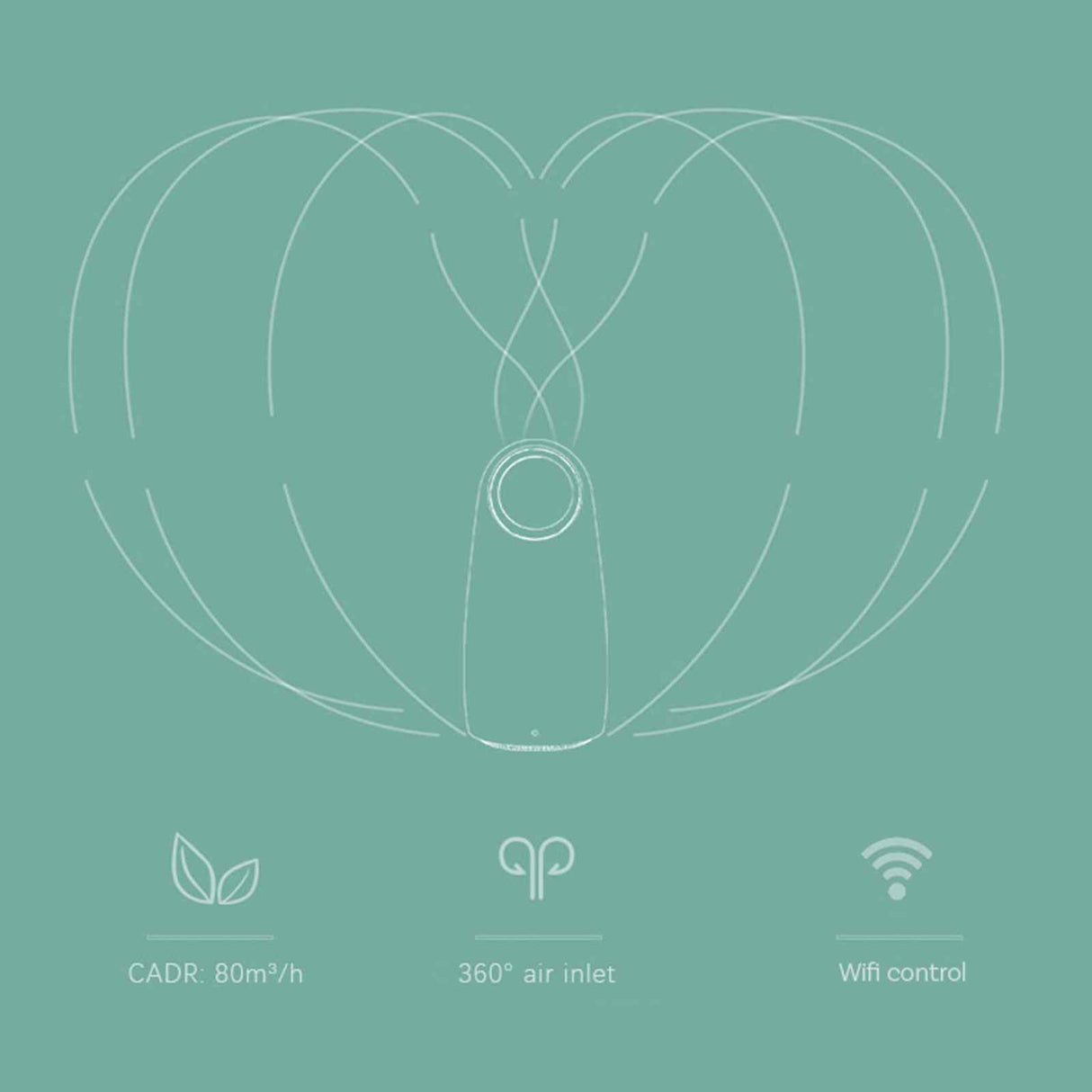 MyGenie Eco Flow Air Purifier (Wifi)