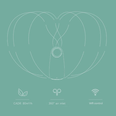 MyGenie Eco Flow Air Purifier (Wifi)