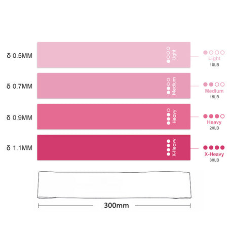Exercise Pilates Yoga Loop Resistance Band Workout Physio Stretch Aerobics 4 Set - Pink