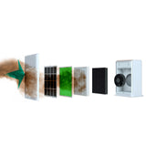 MyGenie Pure Max Carbon Filter Air Purifier