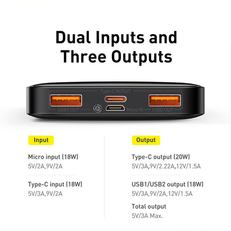 Baseus Power Bank 10000mAh 20W Fast Charge USB Type-C Type-A Digital Display  - Black