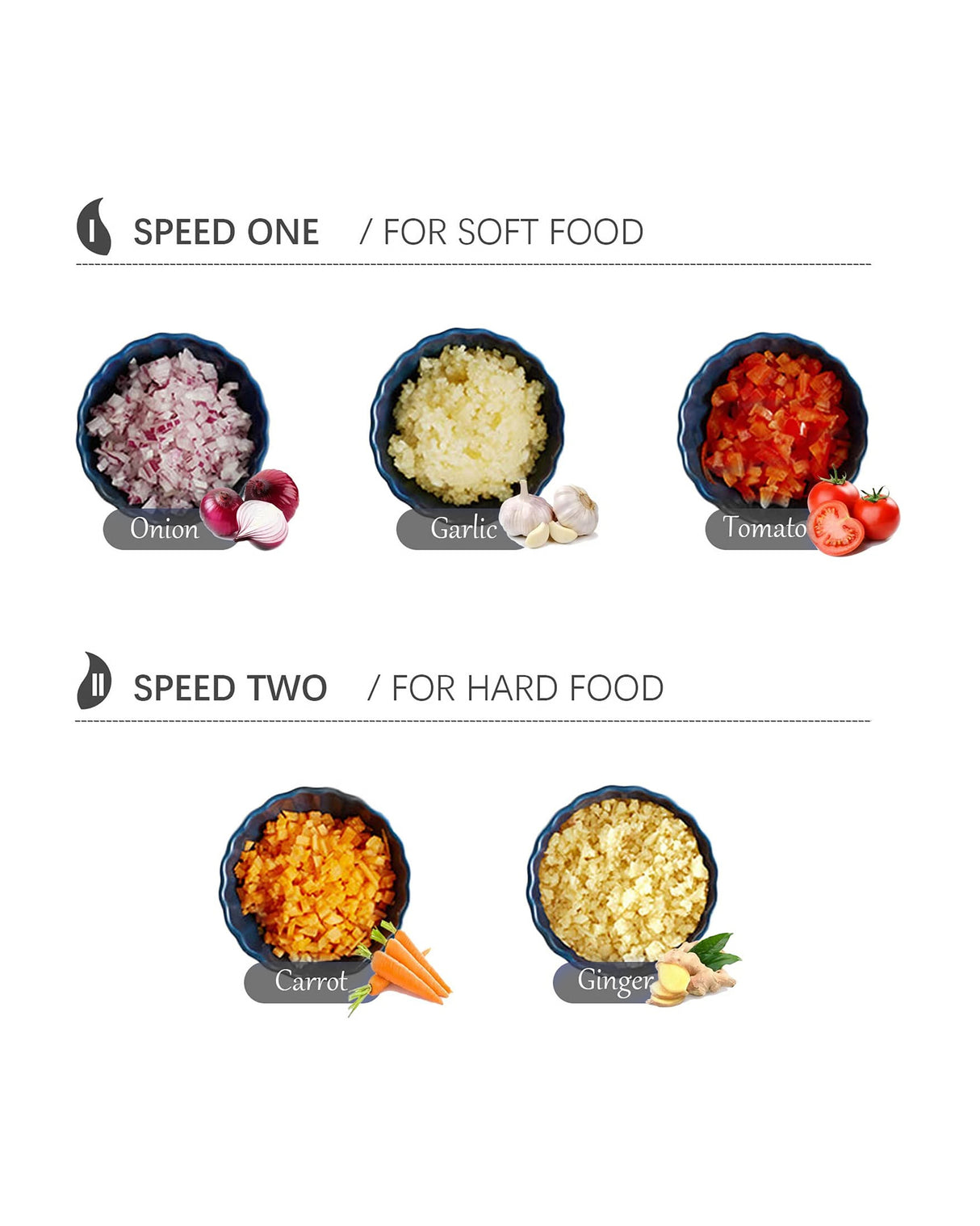 TODO 1L Food Chopper Processor Glass Bowl 2 Speed 200W Stainless Steel Blade