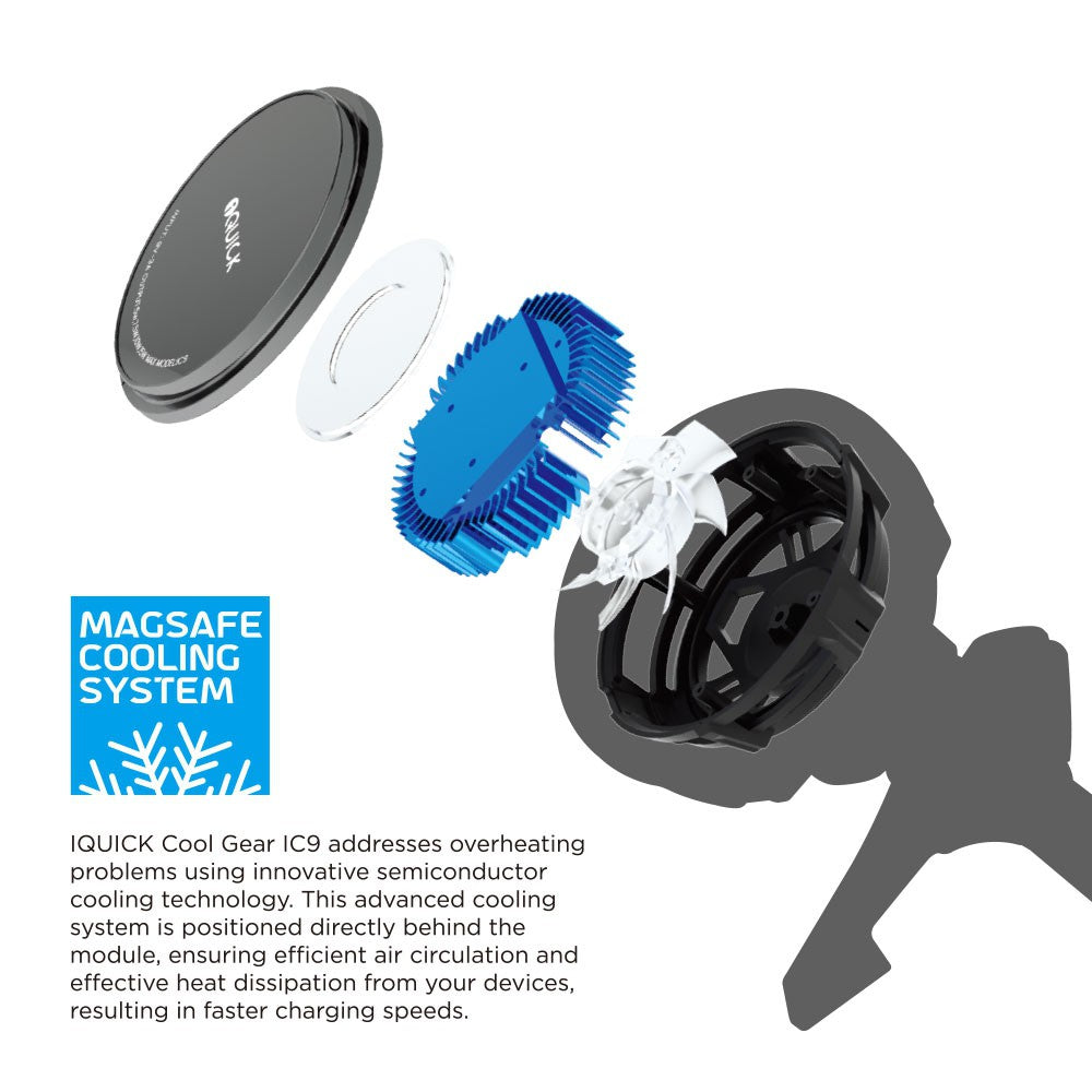 iQuick 15W Magnetic Car Mount Charger Cooling Semiconductor Radiator IC9