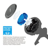iQuick 15W Magnetic Car Mount Charger Cooling Semiconductor Radiator IC9