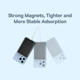 Baseus Magnetic Mini Air Wireless Fast Charge Power Bank 6000mAh 20W - White