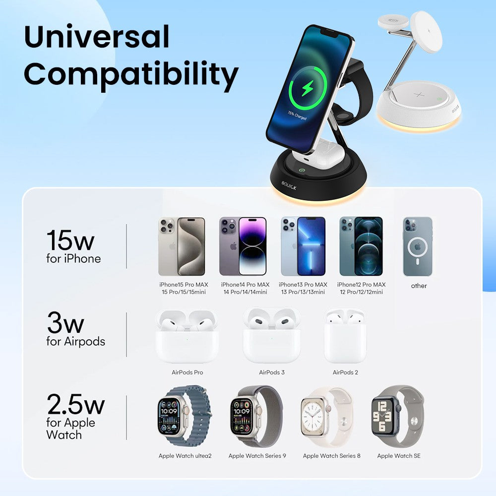 iQuick Twig 2 Multi Functions Wireless Charger with LED Ambient Light - White