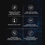 Fitsmart Multi Function Blue Smartwatch