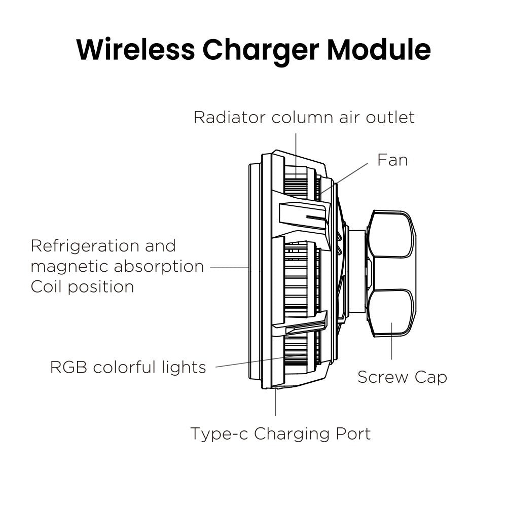 iQuick 15W Magnetic Car Mount Charger Cooling Semiconductor Radiator IC9