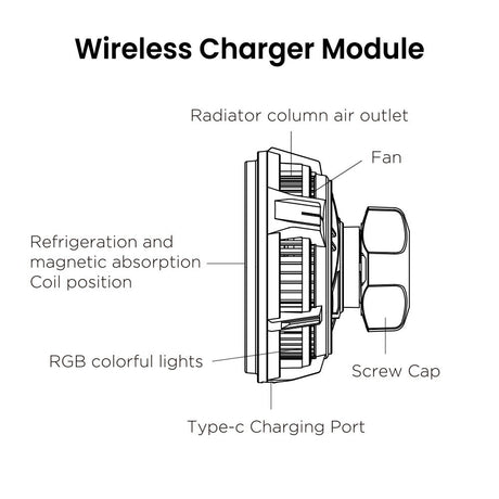 iQuick 15W Magnetic Car Mount Charger Cooling Semiconductor Radiator IC9