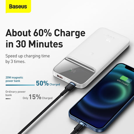 Baseus Magnetic Wireless Quick Charge Power Bank 10000mAh 20W Digital LED Display USB Type-C Type-A - White