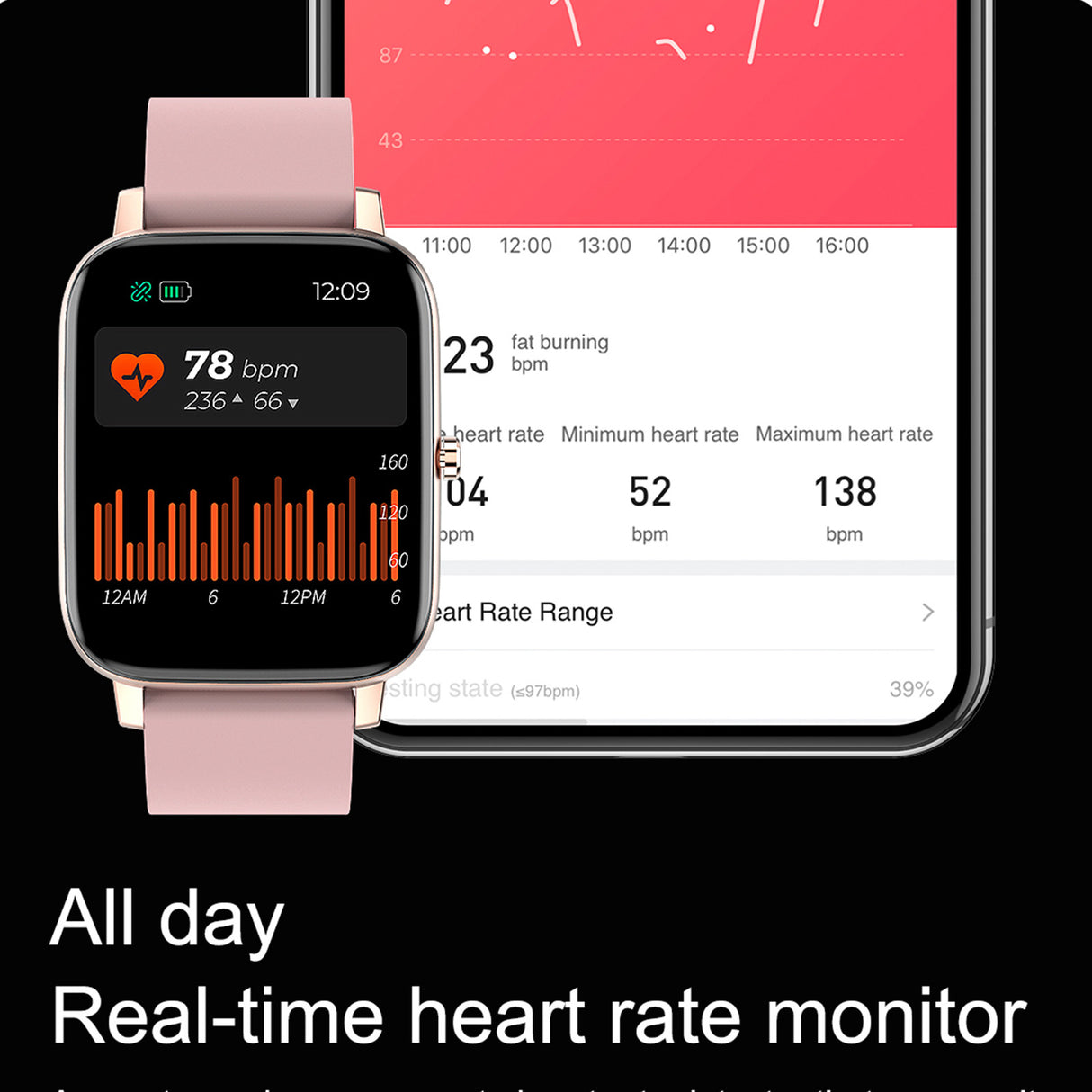 Fitsmart Multi Function Pink Gold Smartwatch