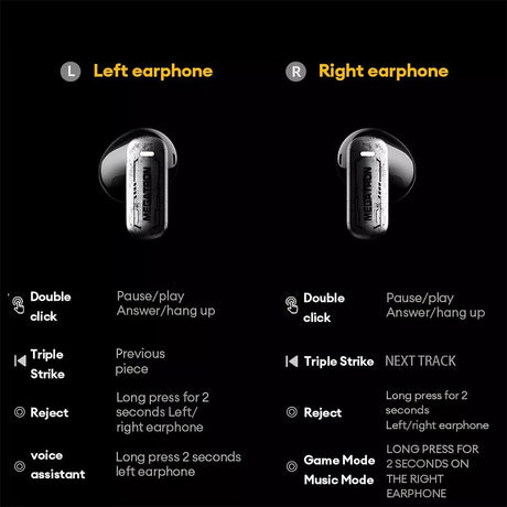 Transformers Wireless Earbud Earphones Bluetooth V5.4 Spacial Surround Sound TF-T31 - Black